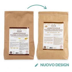 Dishwasher powder